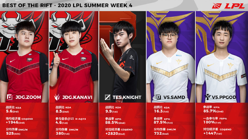 开云体育Uzi新星惊险取胜表现惊艳，巴塞罗那未来可期！(uzi的巅峰是哪一年)